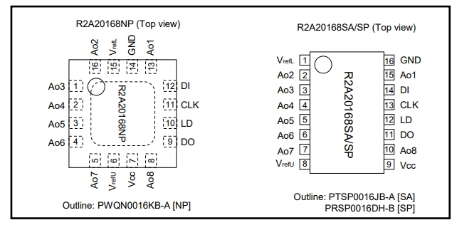 R2A20168 Pin Arrangement